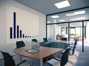 Kantoor te huur in Antwerpen Borgerhout