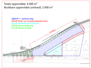 Kmo-terrein te koop in Wuustwezel